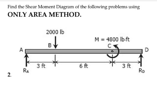 Find the Shear Moment Diagram of the following problems using
ONLY AREA METHOD.
2000 lb
M = 4800 lb-ft
B
3 ft
6 ft
3 ft
Rp
RA
2.
