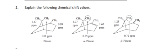2.
Explain the following chemical shift values.
CH
L17
CH
CH,
CH
1.23
CH
CH,
CH,
1.27
CH:
CH,
0.99
Ppm
1.63
ppm
Ppm
ppm
Ppm
0.85 ppm
0.72 ppm
dd 101
Pinane
a-Pinene
B-Pinene

