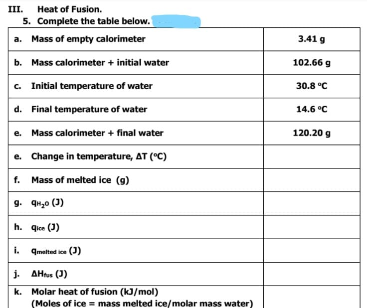 III.
Heat of Fusion.
5. Complete the table below.
a. Mass of empty calorimeter
3.41 g
b. Mass calorimeter + initial water
102.66 g
c. Initial temperature of water
30.8 °C
d. Final temperature of water
14.6 °C
e. Mass calorimeter + final water
120.20 g
e. Change in temperature, AT (°C)
f.
Mass of melted ice (g)
9. Ян,о (J)
h. qice (J)
i.
qmelted ice (J)
j. AHfus (J)
k. Molar heat of fusion (kJ/mol)
(Moles of ice = mass melted ice/molar mass water)
