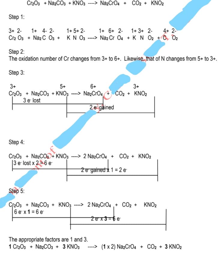 Cr203 + NazCO3 + KNO3 ----> Na2CrO4 + CO2 + KNO2
Step 1:
3+ 2-
1+ 4- 2-
1+ 5+ 2-
1+ 6+ 2-
1+ 3+ 2-
4+ 2-
Cr2 O3 + Naz C 03 + KN O3 ---> Na2 Cr 04 + K N O2 +C O2
Step 2:
The oxidation number of Cr changes from 3+ to 6+. Likewise, that of N changes from 5+ to 3+.
Step 3:
3+
Cr2O3 + NazCO3 + KNO3 ---> NazCrO4 + CO2 + KNO2
3 e lost
5+
6+
3+
2.e gained
Step 4:
Cr2O3 + NazCOa+ KNO3 ---> 2 Na2CrO4_ + CO2 + KNO2
|3 e lost x 26 e
Ze gained 1 = 2 e
Step 5:
Cr2O3 + NazC03 + KNO3 ----> 2 Na2CrO4 ,+ CO2 +
6 e x 1 = 6 e
KNO2
Zex3-6e
The appropriate factors are 1 and 3.
1 Cr203 + NazCO3 + 3 KNO3
----> (1 x 2) Na2CrO4 + CO2 + 3 KNO2
