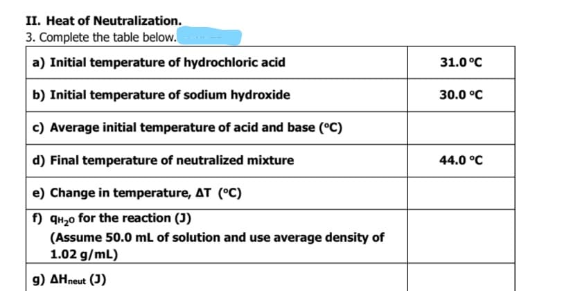 II. Heat of Neutralization.
3. Complete the table below.
a) Initial temperature of hydrochloric acid
31.0 °C
b) Initial temperature of sodium hydroxide
30.0 °C
c) Average initial temperature of acid and base (°C)
d) Final temperature of neutralized mixture
44.0 °C
e) Change in temperature, AT (°C)
f) qH20
for the reaction (J)
(Assume 50.0 mL of solution and use average density of
1.02 g/mL)
g) AHneut (J)
