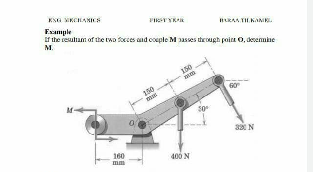 ENG. MECHANICS
Еxample
If the resultant of the two forces and couple M passes through point O, determine
FIRST YEAR
м.
BARAA.TH.KAMEL
150
150
m mm
60
M-
mm
30°
320 N
160
mm
400 N
