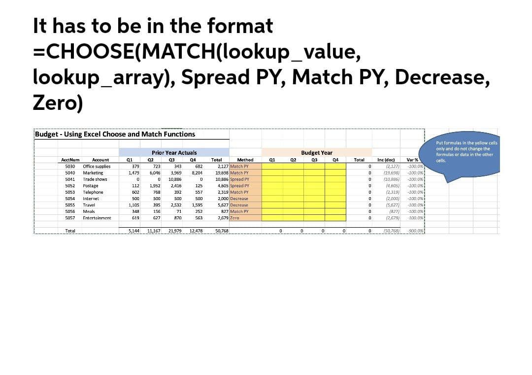 It has to be in the format
=CHOOSE(MATCH(lookup_value,
lookup_array), Spread PY, Match PY, Decrease,
Zero)
Budget - Using Excel Choose and Match Functions
Put formulas in the yellow cells
only and do not change the
formulas or data in the other
Prior Year Actuals
Budget Year
Var %
-100.0%
AcctNum
Total
2,127 Match PY
Account
Q2
Q3
Q4
Method
Q1
Q2
Q3
Q4
Total
Inc (dec)
cells.
Office supplies
Marketing
682
(2,127)
(19,698)
(10,886)
(4,605)
(2,319)
(2,000)
(5,627)
(827)
(2,679)
5030
379
723
343
-100.0%
-100.0%
-100.0%
5040
1479
6,016
3,969
8,204
19,698 Match PY
10,886 Spread PY
4,605 Spread PY
5041
Trade show
10,886
5052
Postage
112
1,952
2,416
125
5053
Telephone
602
768
392
557
2,319 Match PY
-100. 0%
2,000 Decrease
5,627 Decrease
B27 Match PY
2,679 Zero
5054
Internet
500
500
500
500
-100.0% i
5055
Travel
1,105
395
2,532
1,595
-200.0%
5056
Meals
348
156
71
252
-200,0%
5057
Entertainment
619
627
870
563
-100.0%!
5,144
50,768
(50,768)
900. 0%
Total
11,167
21,979
12,478
