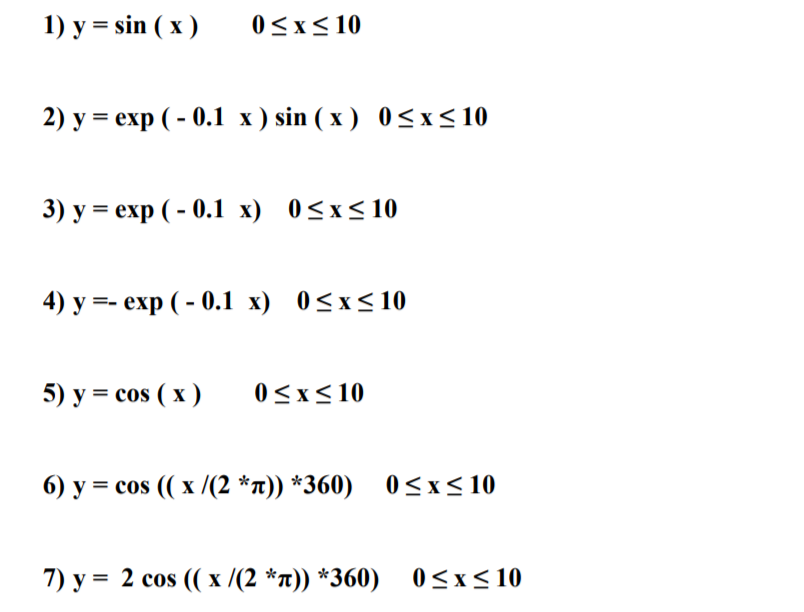 1) у %3 sin (x)
0<x< 10
2) у %3D еxp ( - 0.1 х) sin (x) 0<x<10
3) у %3 еxp ( - 0.1 х) 0<x<10
4) у %3D еxp ( - 0.1 х) 0<x<10
5) у %3 сos (x)
0<x< 10
6) у %3D cos (( x (2 *п)) *360)
0<x< 10
7) у %3D 2 сos (( х (2 *п)) *360) 0<x<10
