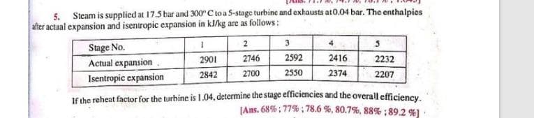 5. Steam is supplied at 17.5 bar and 300° C to a 5-stage turbine and exhausts at 0.04 bar. The enthalpies
after actual expansion and isentropic expansion in kJ/kg are as follows:
2
2746
2700
2901
2842
3
2592
2550
4
2416
2374
5
2232
2207
Stage No.
Actual expansion.
Isentropic expansion
If the reheat factor for the turbine is 1.04, determine the stage efficiencies and the overall efficiency.
[Ans. 68%; 77%; 78.6 %, 80.7%, 88% ; 89.2 %]