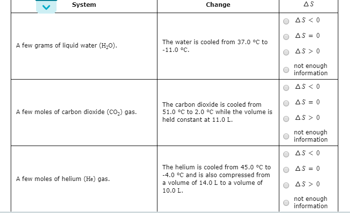 AS = 0
The water is cooled from 37.0 °C to
A few grams of liquid water (H,0).
-11.0 °C.
AS > 0
not enough
information
AS = 0
The carbon dioxide is cooled from
51.0 °C to 2.0 °C while the volume is
held constant at 11.0 L.
A few moles of carbon dioxide (Co,) gas.
AS > 0
not enough
Information
The helium is cooled from 45.0 °C to
-4.0 °C and is also compressed from
a volume of 14.0 L to a volume of
AS = 0
A few moles of helium (He) gas.
10.0 L.
not enough
information
