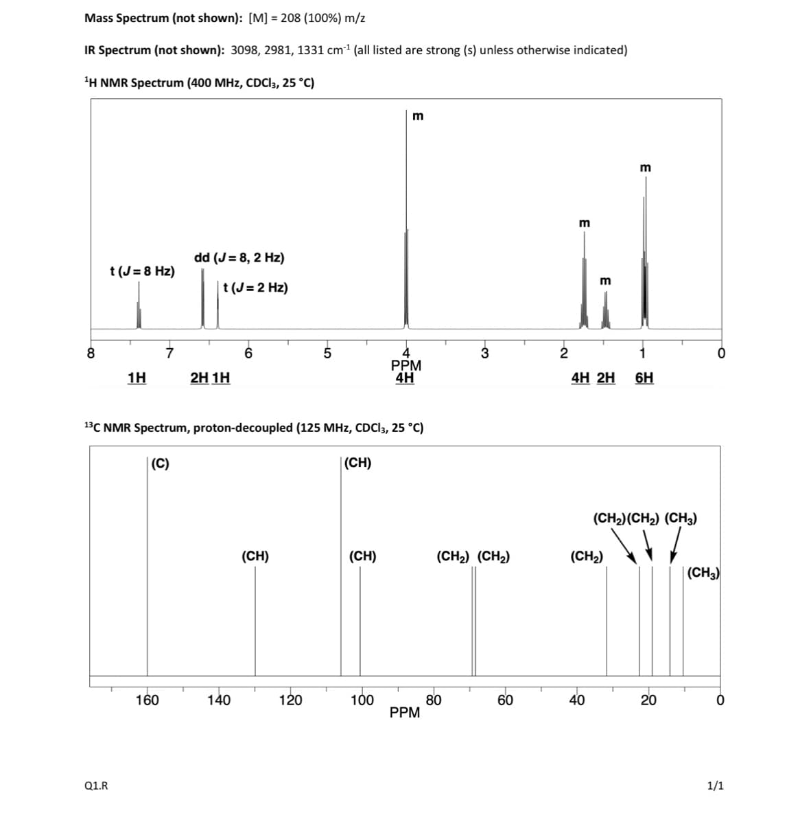 Mass Spectrum (not shown): [M] = 208 (100%) m/z
IR Spectrum (not shown): 3098, 2981, 1331 cm³¹ (all listed are strong (s) unless otherwise indicated)
¹H NMR Spectrum (400 MHz, CDCI3, 25 °C)
8
t (J= 8 Hz)
Q1.R
1H
7
160
dd (J= 8, 2 Hz)
t (J= 2 Hz)
2H 1H
6
140
1³C NMR Spectrum, proton-decoupled (125 MHz, CDCI3, 25 °C)
(C)
(CH)
5
120
(CH)
(CH)
m
100
4
PPM
4H
PPM
3
(CH₂) (CH₂)
80
60
2
m
4H 2H
(CH₂)
40
m
6H
(CH₂) (CH₂) (CH3)
\/
20
0
(CH3)
O
1/1