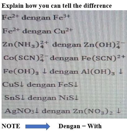 Explain how you can tell the difference
Fet dengan Fe+
Fe+ dengan Cu²+
Zn(NH,)* dengan Zn(OH);
Co(SCN); dengan Fe(SCN)²*
Fe(OH); 1 dengan Al(OH), 4
CuSl dengan FeS]
SnSl dengan NiS!
AgNO31 dengan Zn(N03), I
NOTE
Dengan = With
