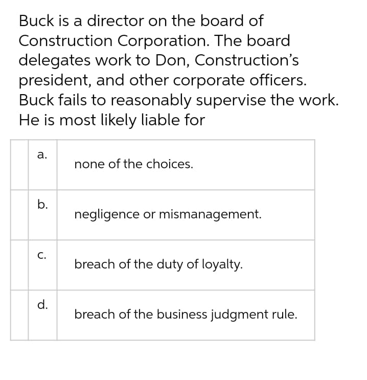 Buck is a director on the board of
Construction Corporation. The board
delegates work to Don, Construction's
president, and other corporate officers.
Buck fails to reasonably supervise the work.
He is most likely liable for
а.
none of the choices.
b.
negligence or mismanagement.
С.
breach of the duty of loyalty.
d.
breach of the business judgment rule.
