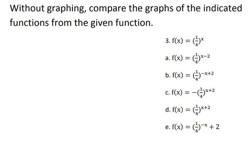 Without graphing, compare the graphs of the indicated
functions from the given function.
3. f(x) = *
a. f(x) = *-2
b. f(x) = ()-*
-x+2
%3D
c. f(x) = -**2
d. f(x) = **2
e. f(x) = ()-* + 2
%3D
