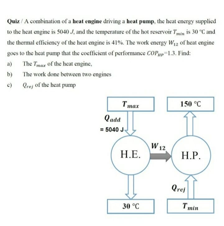 Quiz / A combination of a heat engine driving a heat pump, the heat energy supplied
to the heat engine is 5040 J, and the temperature of the hot reservoir Tmin is 30 °C and
the thermal efficiency of the heat engine is 41%. The work energy W12 of heat engine
goes to the heat pump that the coefficient of performance COPHp=1.3. Find:
a)
The Tmax of the heat engine,
b)
The work done between two engines
c)
Qrej of the heat pump
Ттах
150 °C
Qadd
= 5040 J
W 12
Н.Е.
Н.Р.
Qrej
30 °C
T min
