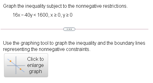 Graph the inequality subject to the nonnegative restrictions.
16x - 40y < 1600, x 2 0, y20
...
Use the graphing tool to graph the inequality and the boundary lines
representing the nonnegative constraints.
Click to
enlarge
graph

