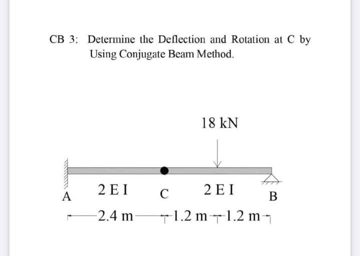 CB 3: Determine the Deflection and Rotation at C by
Using Conjugate Beam Method.
18 kN
2 E I
C
2 E I
A
В
2.4 m
T1.2 m-T1.2 m-
