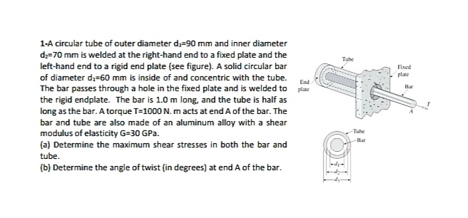 1-A circular tube of outer diameter d;-90 mm and inner diameter
d;=70 mm is welded at the right-hand end to a fixed plate and the
left-hand end to a rigid end plate (see figure). A solid circular bar
of diameter d;=60 mm is inside of and concentric with the tube.
The bar passes through a hole in the fixed plate and is welded to plate
the rigid endplate. The bar is 1.0 m long, and the tube is half as
long as the bar. A torque T=1000 N. m acts at end A of the bar. The
bar and tube are also made of an aluminum alloy with a shear
modulus of elasticity G=30 GPa.
(a) Determine the maximum shear stresses in both the bar and
Tube
Fired
plate
End
Har
Tube
Har
tube.
(b) Determine the angle of twist (in degrees) at end A of the bar.
