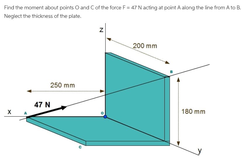 Find the moment about points O and C of the force F = 47 N acting at point A along the line from A to B.
Neglect the thickness of the plate.
200 mm
250 mm
47 N
X
180 mm
