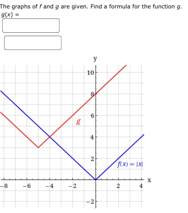 The graphs of f and g are given. Find a formula for the function g.
g(x) =
%3D
y
10
8
6
4
2
fx) = |X|
-8
-6
-4
-2
2
4
