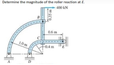 Determine the magnitude of the roller reaction at E.
400 kN
B
0.6 m
1.0 m
0.4 m
D
0.35 m
