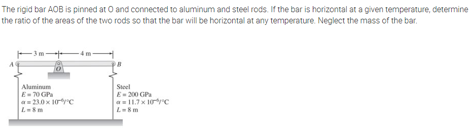 The rigid bar AOB is pinned at O and connected to aluminum and steel rods. If the bar is horizontal at a given temperature, determine
the ratio of the areas of the two rods so that the bar will be horizontal at any temperature. Neglect the mass of the bar.
F3 m-
4 m
B.
Aluminum
E = 70 GPa
a = 23.0 x 10-/°C
L = 8 m
Steel
E = 200 GPa
a = 11.7 x 10-/°C
L= 8 m

