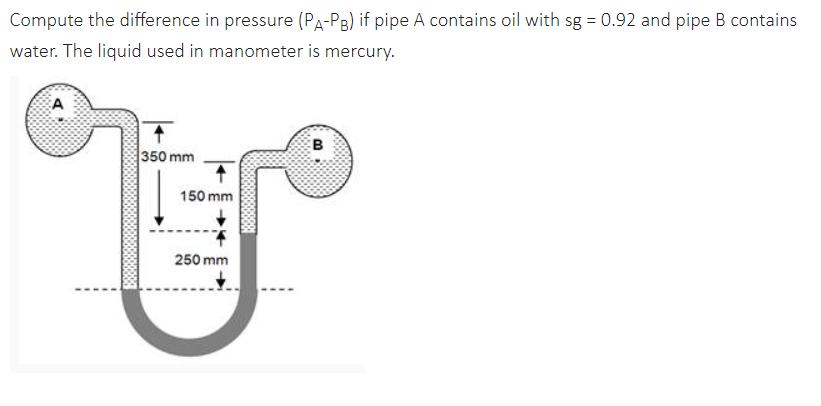 Compute the difference in pressure (PA-PB) if pipe A contains oil with sg = 0.92 and pipe B contains
water. The liquid used in manometer is mercury.
A
350 mm
150 mm
250 mm
