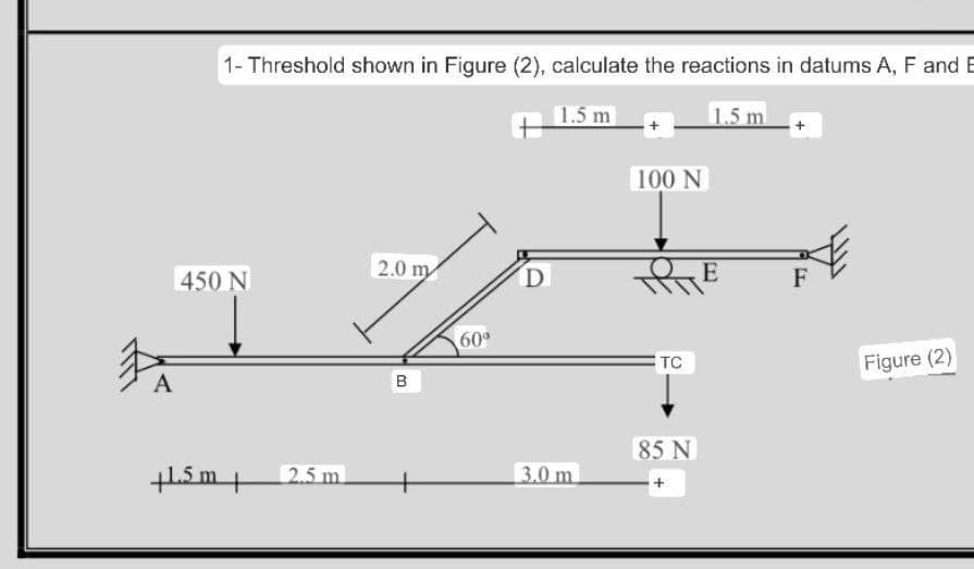 450 N
A
A
1- Threshold shown in Figure (2), calculate the reactions in datums A, F and E
1.5 m
1.5 m
+1.5 m
2.5m
2.0 m
B
60⁰
D
3.0 m
100 N
TE
TC
85 N0]]
LL
Figure (2)