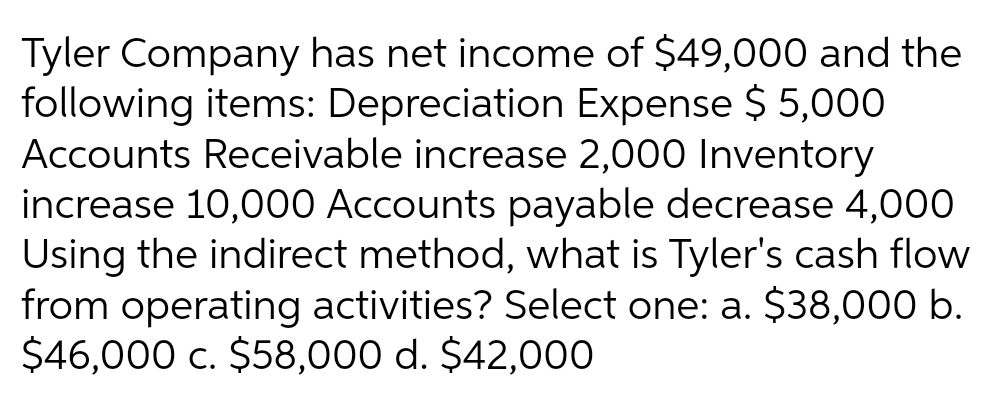 Tyler Company has net income of $49,000 and the
following items: Depreciation Expense $ 5,000
Accounts Receivable increase 2,000 Inventory
increase 10,000 Accounts payable decrease 4,000
Using the indirect method, what is Tyler's cash flow
from operating activities? Select one: a. $38,000 b.
$46,000 c. $58,000 d. $42,000
