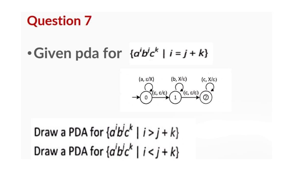Question 7
• Given pda for {d'b'c* | i = j + k}
(a, ɛ/X)
(b, X/ɛ)
(c, X/ɛ)
(E, ɛ/ɛ)
Draw a PDA for {d'b'ď | i>j+k}
Draw a PDA for {a'b'c* | i<j+ k}
