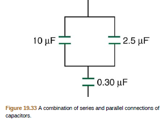 10 μ
.2.5 μF
0.30 µF
Figure 19.33 A combination of series and parallel connections of
capacitors.
