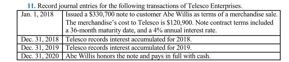11. Record journal entries for the following transactions of Telesco Enterprises.
Jan. 1, 2018
Issued a $330,700 note to customer Abe Willis as terms of a merchandise sale.
The merchandise's cost to Telesco is $120,900. Note contract terms included
a 36-month maturity date, and a 4% annual interest rate.
Dec. 31, 2018 Telesco records interest accumulated for 2018.
Dec. 31, 2019 Telesco records interest accumulated for 2019.
Dec. 31, 2020 | Abe Willis honors the note and pays in full with cash.
