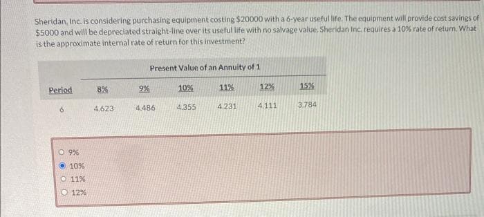 Sheridan, Inc. is considering purchasing equipment costing $20000 with a 6-year useful life. The equipment will provide cost savings of
$5000 and will be depreciated straight-line over its useful life with no salvage value. Sheridan Inc. requires a 10% rate of return. What
is the approximate internal rate of return for this investment?
Period
6
O9%
10%
O 11%
O 12%
8%
4.623
9%
Present Value of an Annuity of 1
4.486
10%
4.355
11%
4.231
12%
4.111
15%
3.784