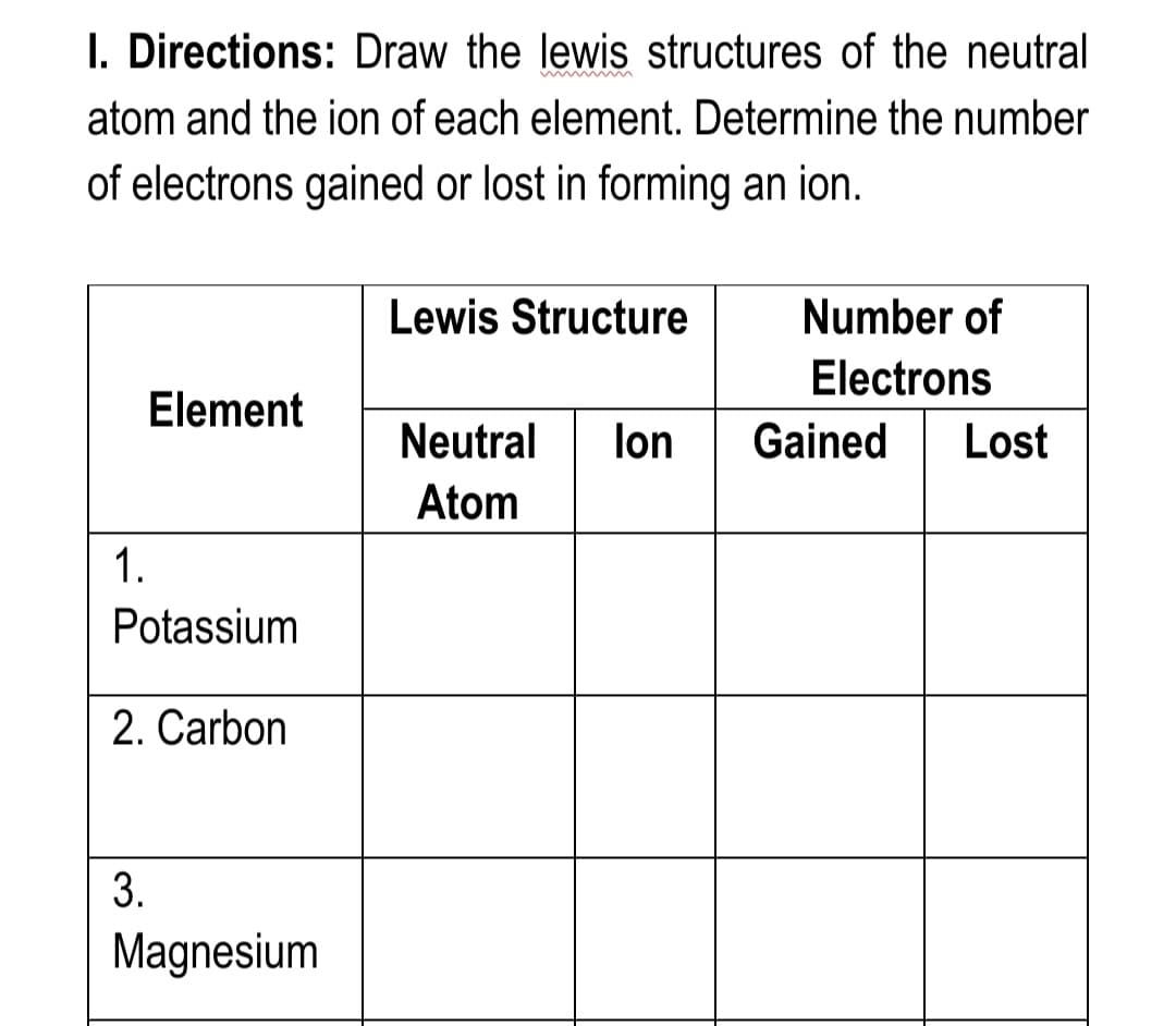 I. Directions: Draw the lewis structures of the neutral
atom and the ion of each element. Determine the number
of electrons gained or lost in forming an ion.
Lewis Structure
Number of
Electrons
Element
Neutral
lon
Gained
Lost
Atom
1.
Potassium
2. Carbon
3.
Magnesium

