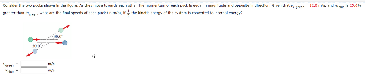 Consider the two pucks shown in the figure. As they move towards each other, the momentum of each puck is equal in magnitude and opposite in direction. Given that v;
= 12.0 m/s, and mhue is 25.0%
green
1
the kinetic energy of the system is converted to internal energy?
2
greater than mareen, what are the final speeds of each puck (in m/s), if
I30.0"
30.0
V green
m/s
Vplue
m/s
I|||
