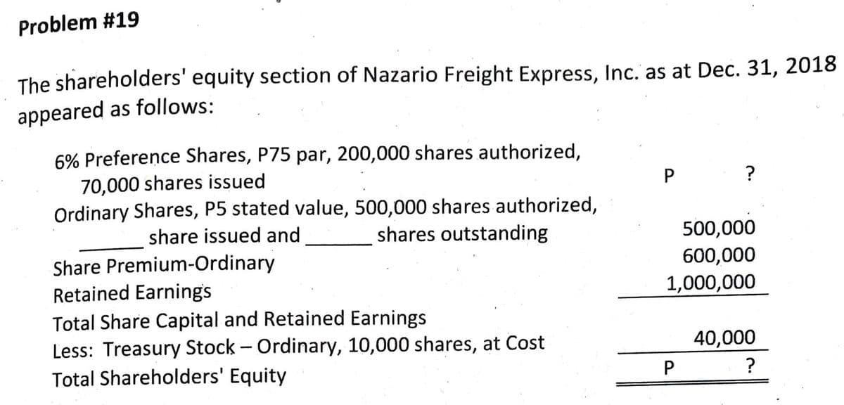 Problem #19
The shareholders' equity section of Nazario Freight Express, Inc. as at Dec. 31, 2018
appeared as follows:
6% Preference Shares, P75 par, 200,000 shares authorized,
70,000 shares issued
Ordinary Shares, P5 stated value, 500,000 shares authorized,
P
share issued and
shares outstanding
500,000
600,000
Share Premium-Ordinary
Retained Earnings
Total Share Capital and Retained Earnings
Less: Treasury Stock - Ordinary, 10,000 shares, at Cost
Total Shareholders' Equity
1,000,000
40,000
