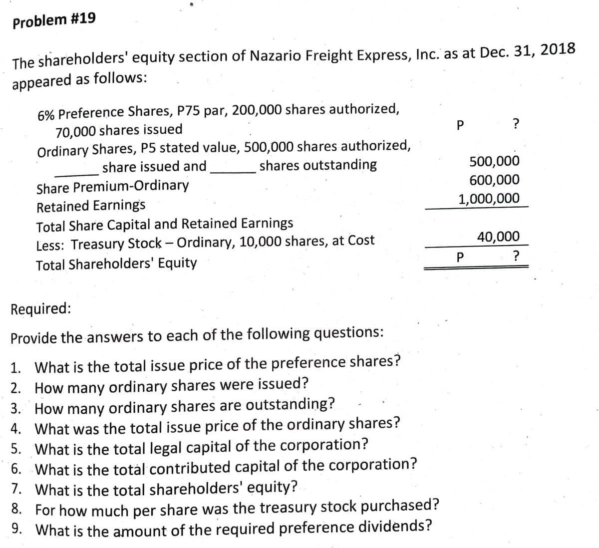 Problem #19
The shareholders' equity section of Nazario Freight Express, Inc. as at Dec. 31, 2018
appeared as follows:
6% Preference Shares, P75 par, 200,000 shares authorized,
70,000 shares issued
Ordinary Shares, P5 stated value, 500,000 shares authorized,
share issued and
shares outstanding
500,000
Share Premium-Ordinary
Retained Earnings
Total Share Capital and Retained Earnings
Less: Treasury Stock - Ordinary, 10,000 shares, at Cost
Total Shareholders' Equity
600,000
1,000,000
40,000
P
Required:
Provide the answers to each of the following questions:
1. What is the total issue price of the preference shares?
2. How many ordinary shares were issued?
3. How many ordinary shares are outstanding?
4. What was the total issue price of the ordinary shares?
5. What is the total legal capital of the corporation?
6. What is the totál contributed capital of the corporation?
7. What is the total shareholders' equity?
8. For how much per share was the treasury stock purchased?
9. What is the amount of the required preference dividends?
