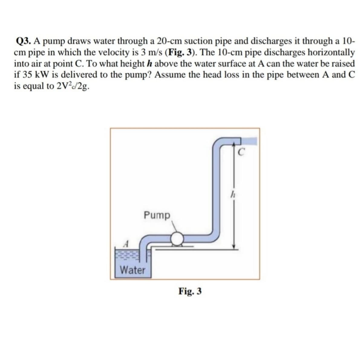 Q3. A pump draws water through a 20-cm suction pipe and discharges it through a 10-
cm pipe in which the velocity is 3 m/s (Fig. 3). The 10-cm pipe discharges horizontally
into air at point C. To what height h above the water surface at A can the water be raised
if 35 kW is delivered to the pump? Assume the head loss in the pipe between A and C
is equal to 2V²J/2g.
Pump
Water
Fig. 3
