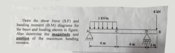 Draw the shear force (S.F) and
banding moment (B.M) diagrams for
the beam and loading shown in figure.
Also determine the magnitude and
position of the maximum bending
moment.
2 kN/m
6 m
6m
6 KN
2 m