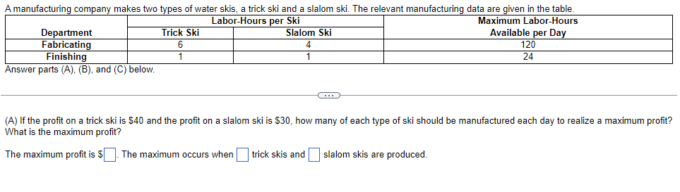 A manufacturing company makes two types of water skis, a trick ski and a slalom ski. The relevant manufacturing data are given in the table.
Labor-Hours per Ski
Maximum Labor-Hours
Available per Day
120
24
Trick Ski
Slalom Ski
Department
Fabricating
Finishing
Answer parts (A), (B), and (C) below.
6
4
1
(A) If the profit on a trick ski is $40 and the profit on a slalom ski is $30, how many of each type of ski should be manufactured each day to realize a maximum profit?
What is the maximum profit?
The maximum profit is S The maximum occurs when trick skis and slalom skis are produced.
