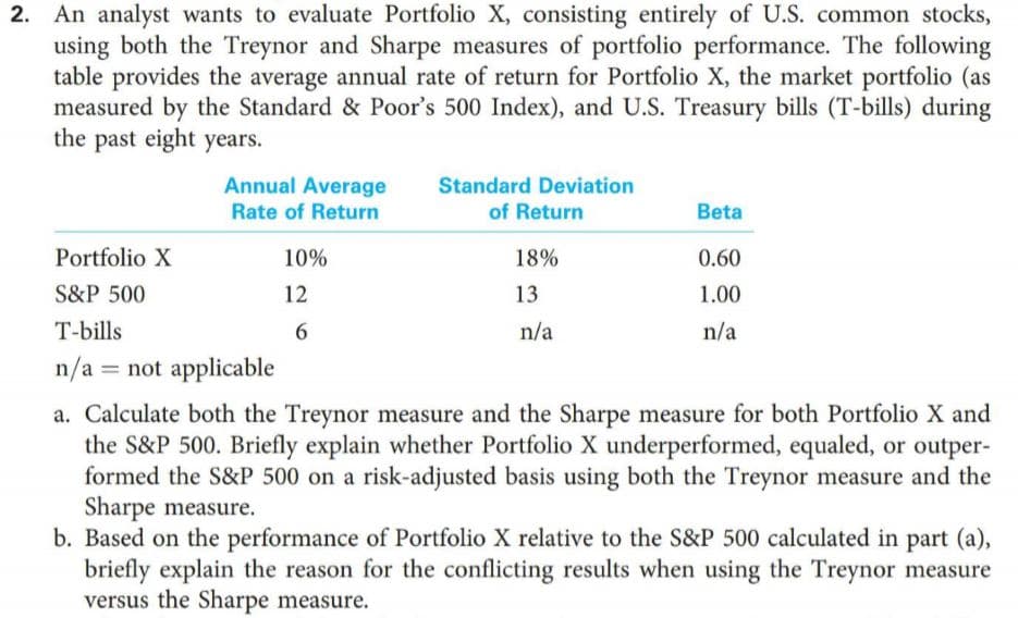 2. An analyst wants to evaluate Portfolio X, consisting entirely of U.S. common stocks,
using both the Treynor and Sharpe measures of portfolio performance. The following
table provides the average annual rate of return for Portfolio X, the market portfolio (as
measured by the Standard & Poor's 500 Index), and U.S. Treasury bills (T-bills) during
the past eight years.
Annual Average
Standard Deviation
Rate of Return
of Return
Beta
Portfolio X
10%
18%
0.60
S&P 500
13
1.00
12
n/a
T-bills
n/a
n/a = not applicable
a. Calculate both the Treynor measure and the Sharpe measure for both Portfolio X and
the S&P 500. Briefly explain whether Portfolio X underperformed, equaled, or outper-
formed the S&P 500 on a risk-adjusted basis using both the Treynor measure and the
Sharpe measure.
b. Based on the performance of Portfolio X relative to the S&P 500 calculated in part (a),
briefly explain the reason for the conflicting results when using the Treynor measure
versus the Sharpe measure.
