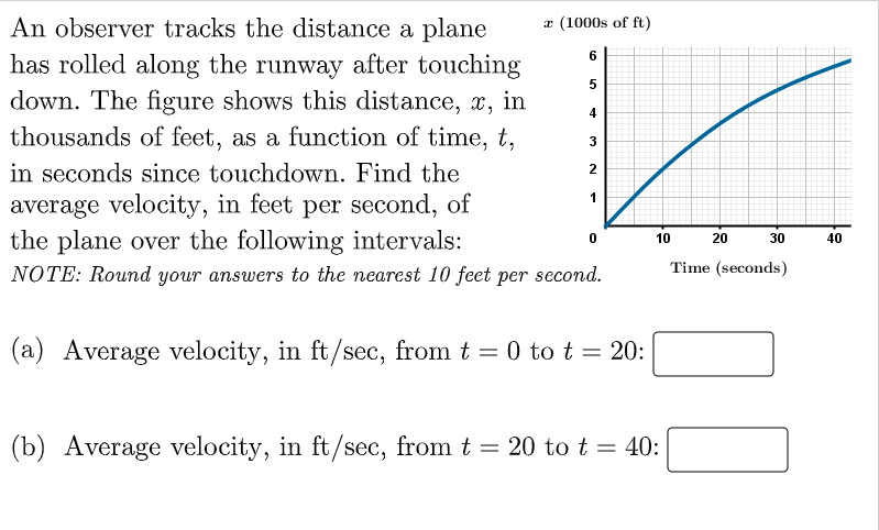 An observer tracks the distance a plane
has rolled along the runway after touching
down. The figure shows this distance, x, in
thousands of feet, as a function of time, t,
a (1000s of ft)
6
5
4
3
in seconds since touchdown. Find the
2
average velocity, in feet per second, of
the plane over the following intervals:
1
10
20
30
40
NOTE: Round your answers to the nearest 10 feet per second.
Time (seconds)
(a) Average velocity, in ft/sec, from t = 0 to t = 20:
(b) Average velocity, in ft/sec, from t = 20 to t = 40:
