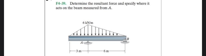 F4-39. Determine the resultant force and specify where it
acts on the beam measured from A.
6 kN/m
3 m
6 m-
