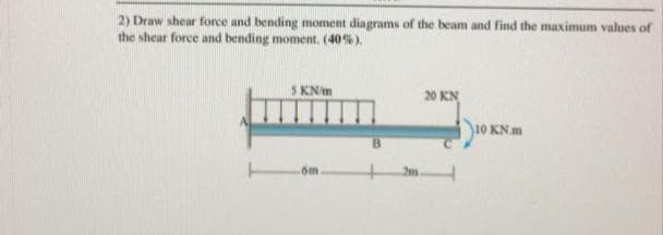 2) Draw shear force and bending moment diagrams of the beam and find the maximum values of
the shear force and bending moment. (40%).
5 KN/m
20 KN
10 KNA
6m
2m