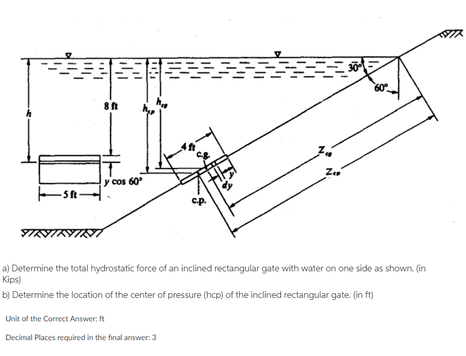 30°
60°
8 ft
4ft
y cos 60°
с.
YINIAYIK
a) Determine the total hydrostatic force of an inclined rectangular gate with water on one side as shown. (in
Kips)
b) Determine the location of the center of pressure (hcp) of the inclined rectangular gate. (in ft)
Unit of the Correct Answer: ft
Decimal Places required in the final answer: 3
