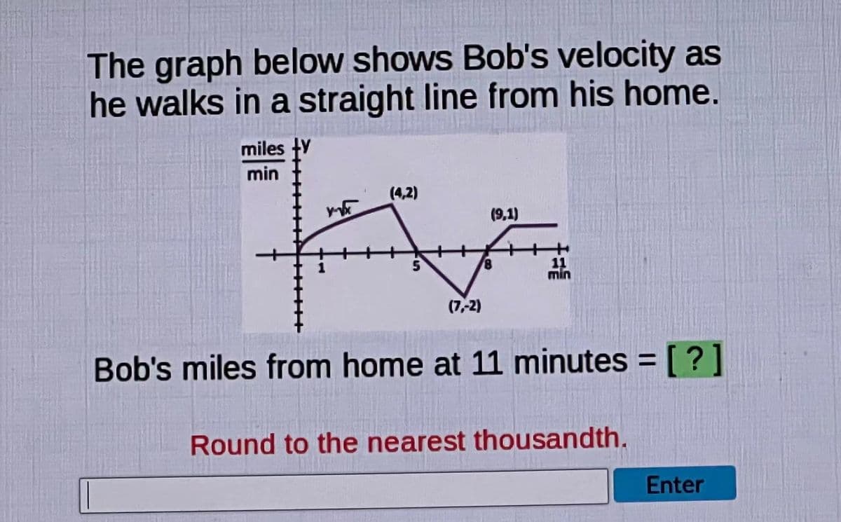 The graph below shows Bob's velocity as
he walks in a straight line from his home.
miles ty
min
(4,2)
(9,1)
(7,-2)
Bob's miles from home at 11 minutes = [ ?]
%3D
Round to the nearest thousandth.
Enter
8
