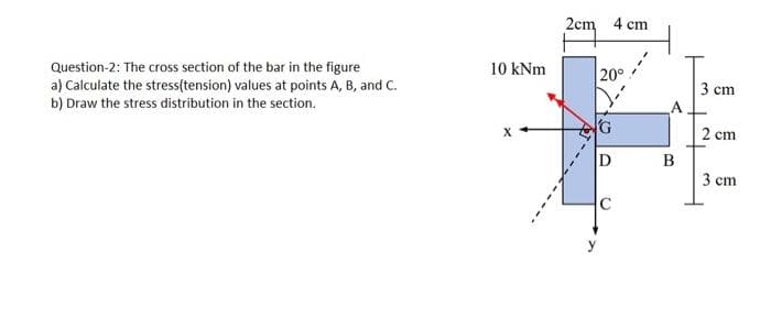 Question-2: The cross section of the bar in the figure
a) Calculate the stress(tension) values at points A, B, and C.
b) Draw the stress distribution in the section.
10 kNm
X
2cm 4 cm
20°
D
C
A
B
3 cm
2 cm
3 cm