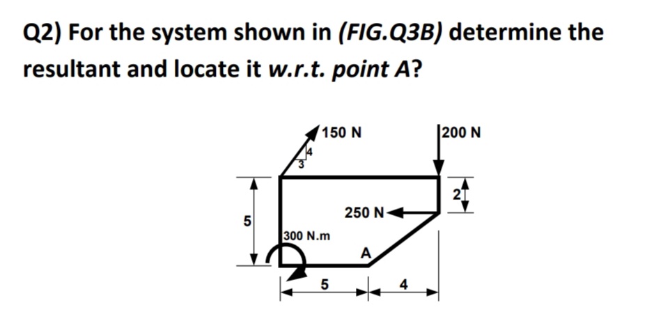 Q2) For the system shown in (FIIG.Q3B) determine the
resultant and locate it w.r.t. point A?
150 N
|200 N
250 N
300 N.m
A
5
