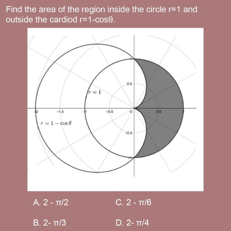 Find the area of the region inside the circle r=1 and
outside the cardiod r=1-cose.
0.5
r D1
-1.5
-0.5
0.5
r = 1- cos 0
-0.5
A. 2 - TI/2
C. 2 - TT/6
В. 2- т/3
D. 2- TT/4
