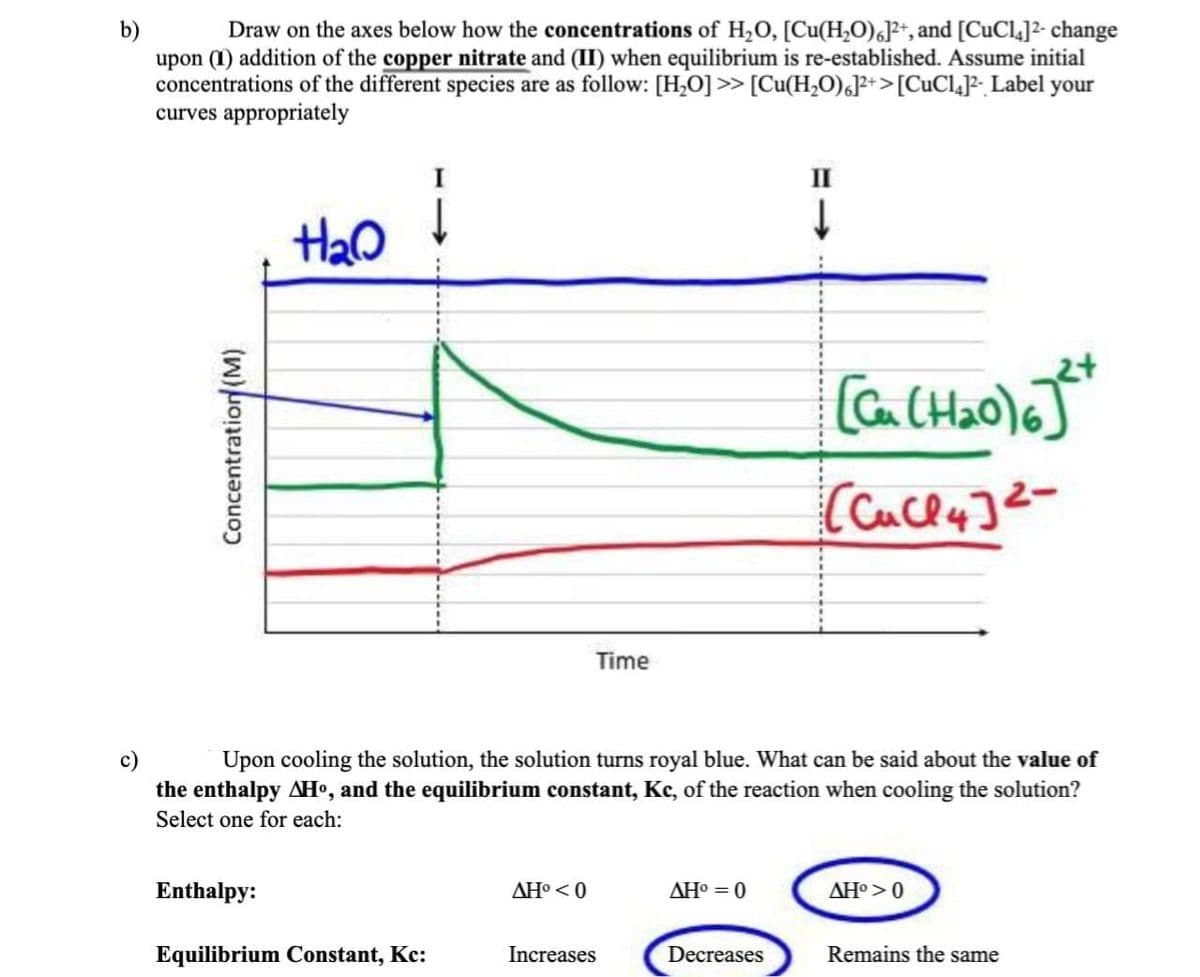 b)
Draw on the axes below how the concentrations of H₂O, [Cu(H₂O)]²+, and [CuC14]²- change
upon (1) addition of the copper nitrate and (II) when equilibrium is re-established. Assume initial
concentrations of the different species are as follow: [H₂O] >> [Cu(H₂O)]²+>[CuC14]²- Label your
curves appropriately
Concentration (M)
H₂O
Enthalpy:
c)
Upon cooling the solution, the solution turns royal blue. What can be said about the value of
the enthalpy Hº, and the equilibrium constant, Kc, of the reaction when cooling the solution?
Select one for each:
Equilibrium Constant, Kc:
Time
AH° < 0
Increases
AHO=0
[Cu (H₂O) 6 ] ²+
(Cull 4] ²-
Decreases
ΔΗ° > 0
Remains the same