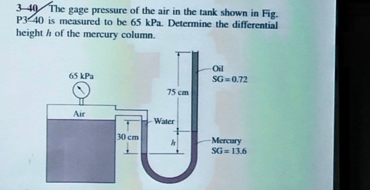3-40 The gage pressure of the air in the tank shown in Fig.
P3 40 is measured to be 65 kPa. Determine the differential
heighth of the mercury column.
65 kPa
Air
30 cm
75 cm
Water
h
Oil
SG=0.72
-Mercury
SG=13.6