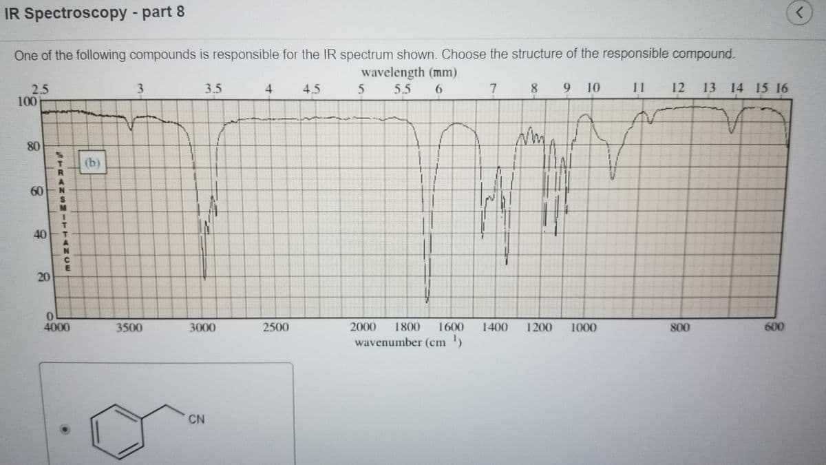 IR Spectroscopy -part 8
One of the following compounds is responsible for the IR spectrum shown. Choose the structure of the responsible compound.
wavelength (mm)
9 10
11
12
13 14 15 16
2.5
100
3.5
4.5
5.5
6.
(b)
60
40
20
0.
4000
3500
3000
2500
2000
1800
1600
1400
1200
1000
800
600
wavenumber (cm )
CN
TRANGMITTANCE
80
