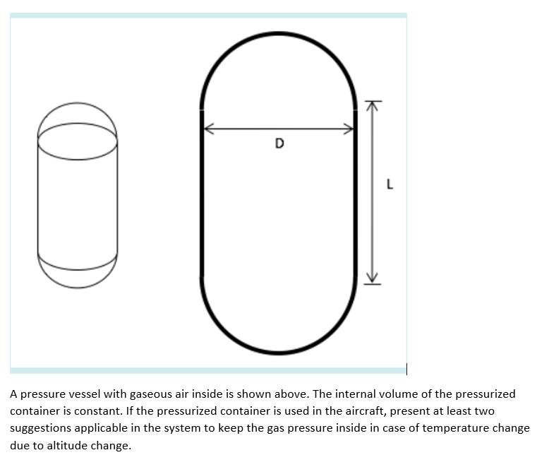 0
D
L
A pressure vessel with gaseous air inside is shown above. The internal volume of the pressurized
container is constant. If the pressurized container is used in the aircraft, present at least two
suggestions applicable in the system to keep the gas pressure inside in case of temperature change
due to altitude change.
