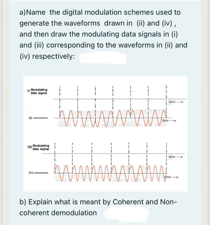 a)Name the digital modulation schemes used to
generate the waveforms drawn in (ii) and (iv) ,
and then draw the modulating data signals in (i)
and (iii) corresponding to the waveforms in (ii) and
(iv) respectively:
() Modulating
data signal
time >
wwvimi
(ii)
| time >
Modulating
data signal
I time -
(iv)
time >
b) Explain what is meant by Coherent and Non-
coherent demodulation
